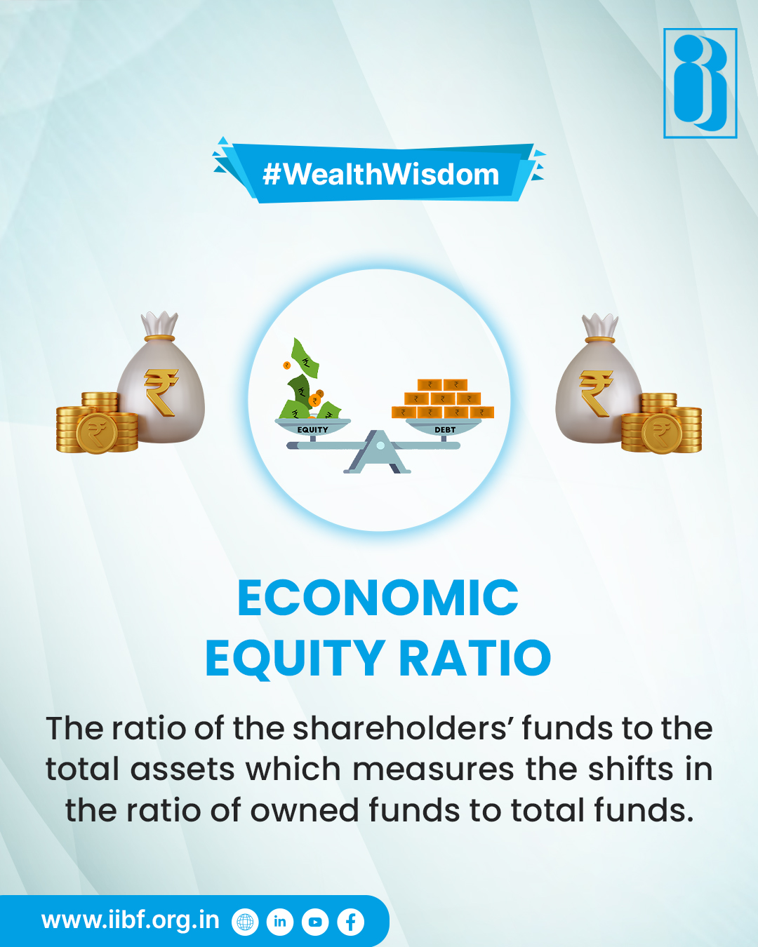 Wealth Wisdom